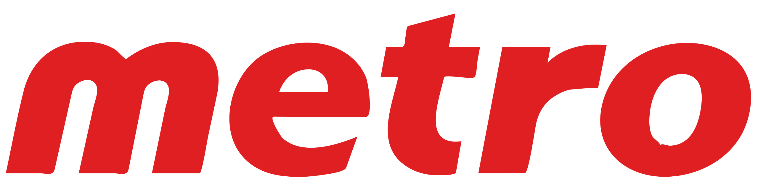 Logo Metro